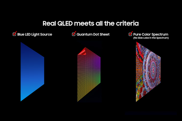 Samsung Smart TV 100" NEO QLED QN100QN80FPXPA